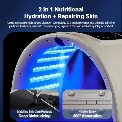 7 Colors LED Photon Machine with Nano Spray – Skin Rejuvenation & Moisturizing for Face & Body